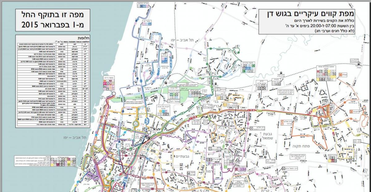 مرکزی بس اسٹیشن تل ابیب کا نقشہ